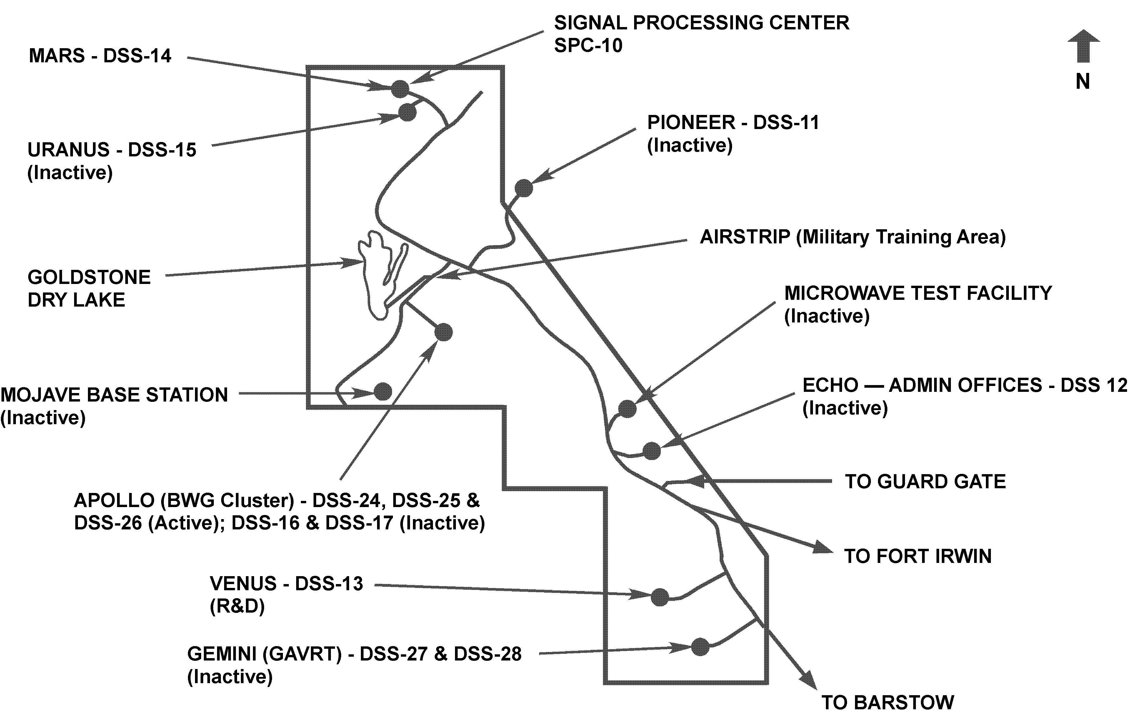 History – Goldstone Deep Space Communications Complex